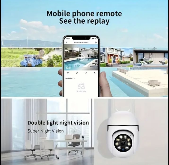 Уличная/Комнатная поворотная ip-wifi camera с датчиком движения!