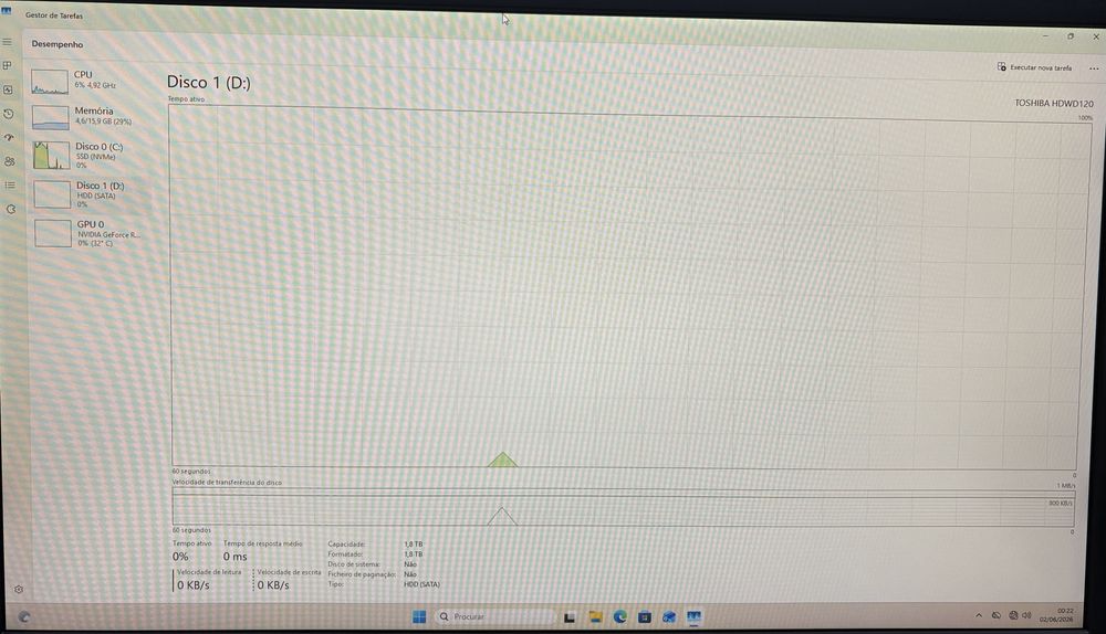PC Gaming | i7 10700K 8-Core | RTX 4060 8gb | 16GB RAM