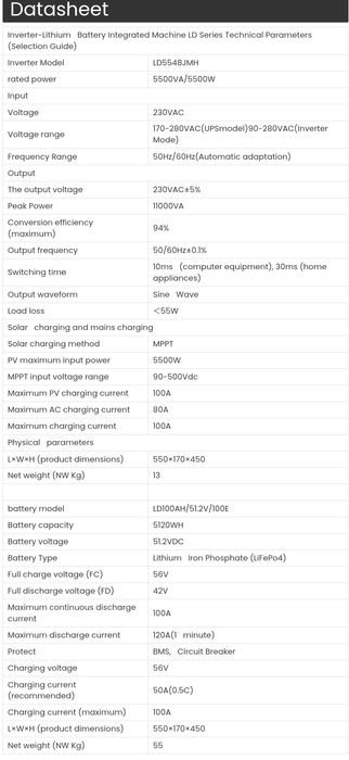 ТИХОЕ резервне живлення ESS  инвертор акумулятор
