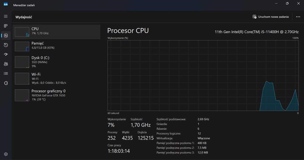 Laptop Lenovo Legion 5 15ITH6
