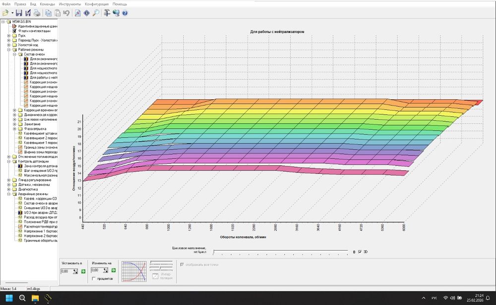 Программы для автодиагностики и не только
