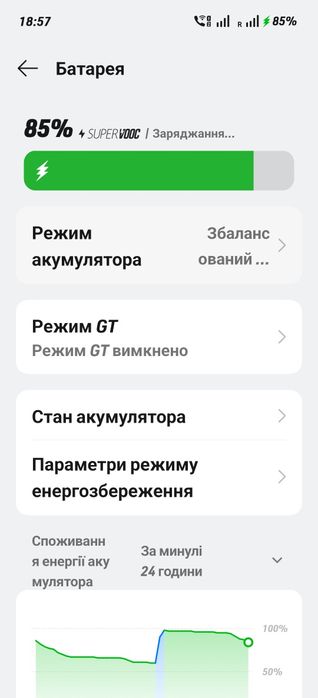 Oppo 80w,RealMe80w,Vivo 66w - зарядное устройство  абсолютно новое.