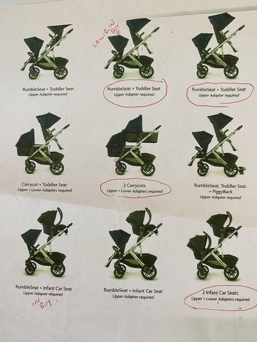 Продам коляску Uppababy 6 в 1