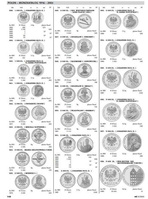 Polónia - - - Catálogo de Moedas da Polónia - - - - - Livro de Moedas