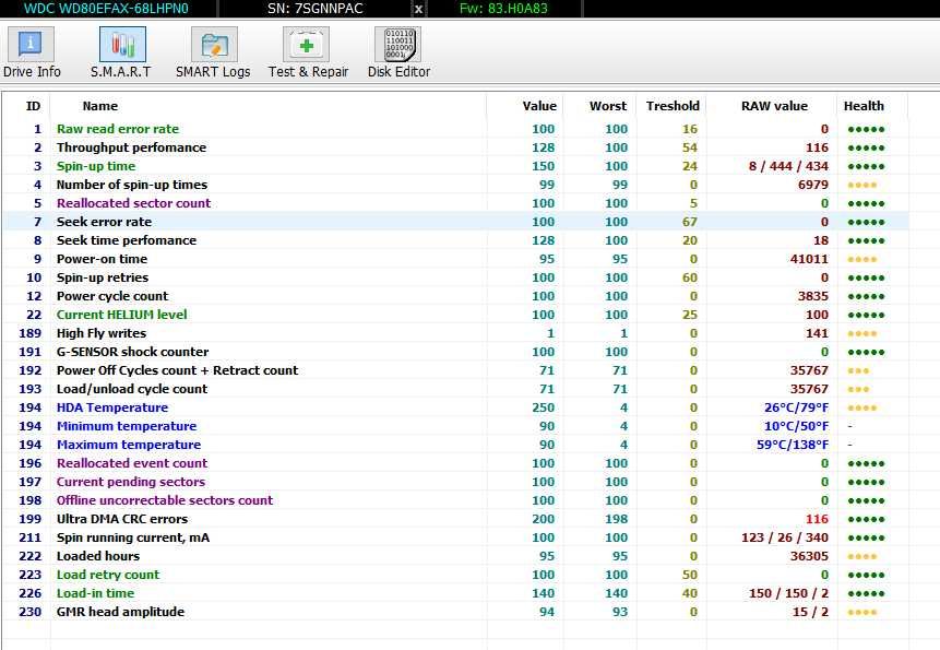 Диск HDD WD Red 8Tb WD80EFAX-68LHPN0