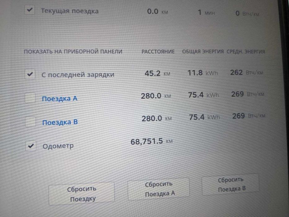 Tesla Model S P100D Ludicrous