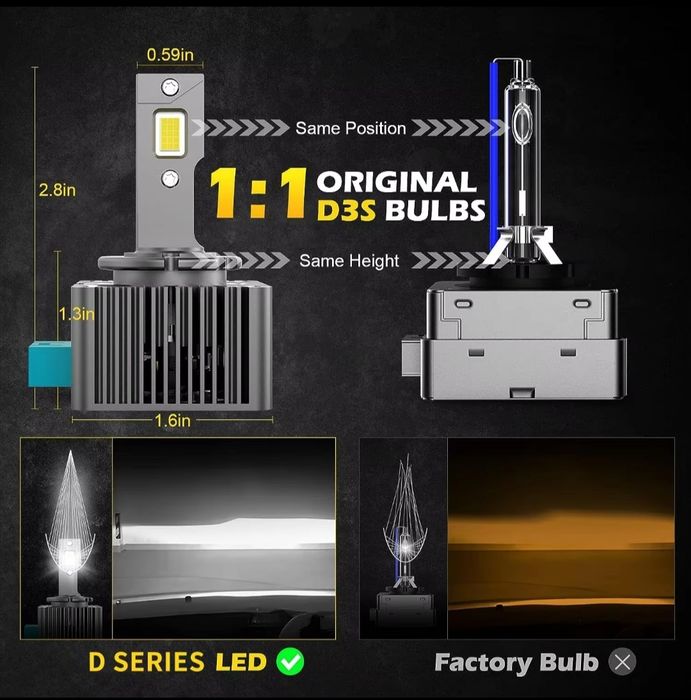 Лед лампа D1S ксенон