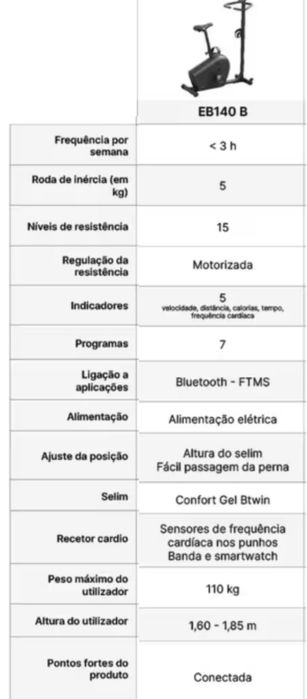 Bicicleta estática