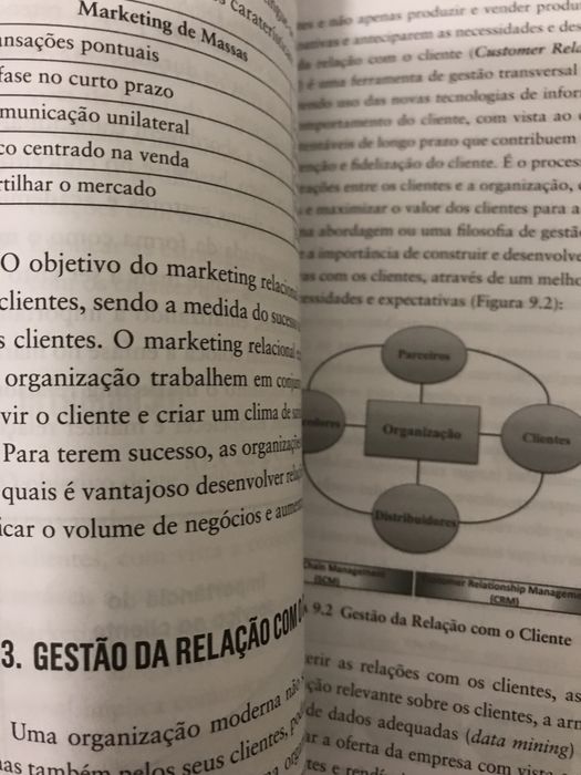 Marketing estratégico