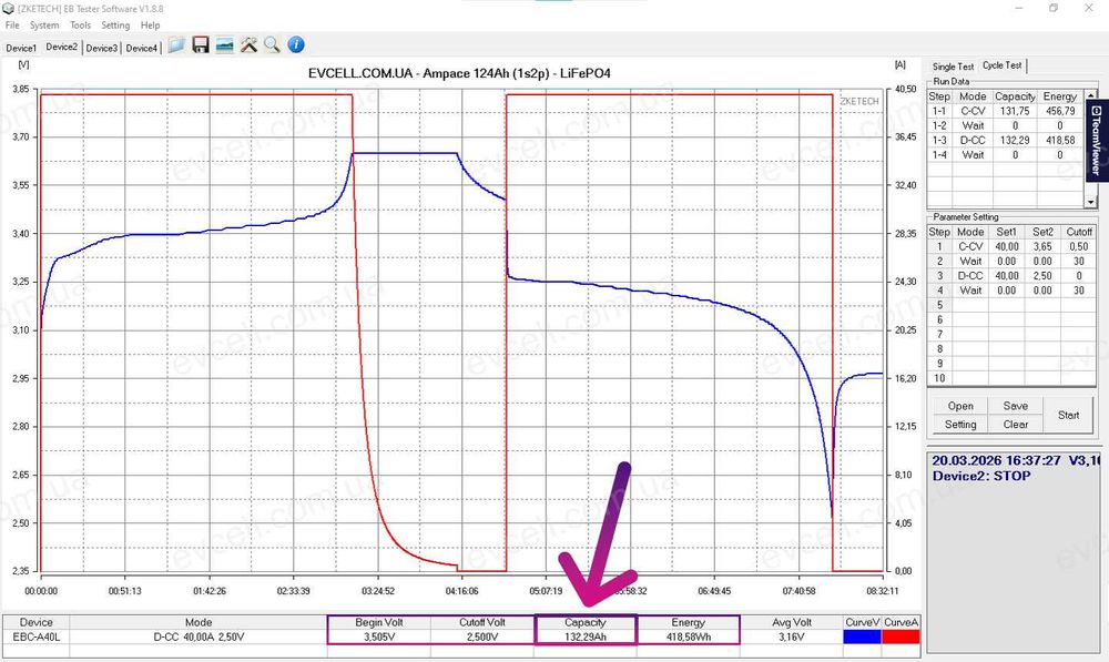 Акумуляторний модуль 24V на 3.15kWh – 8S2P, 125Ah, LiFePo4 – Ampace