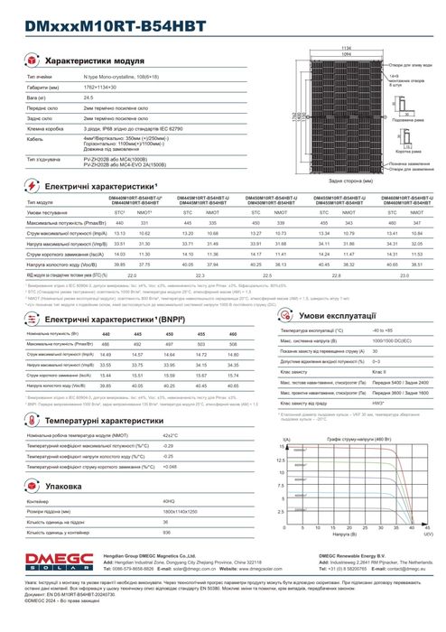 Монокристалічна сонячна двостороння панель DM450M10RT-B54HBT
