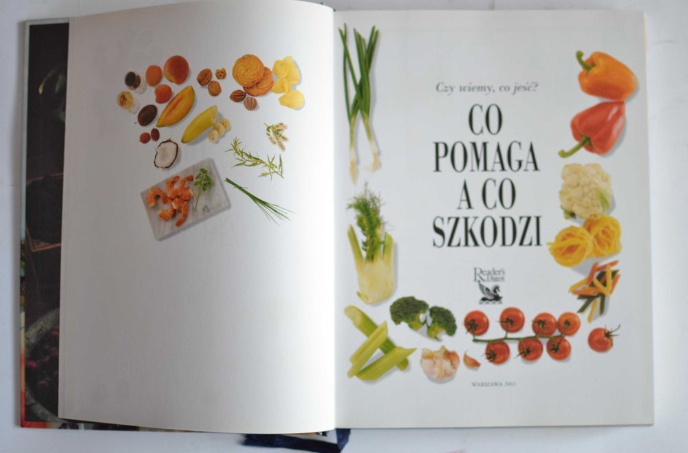 Co pomaga a co szkodzi Czy wiemy, co jeść?	Autor Reader's Digest	1997