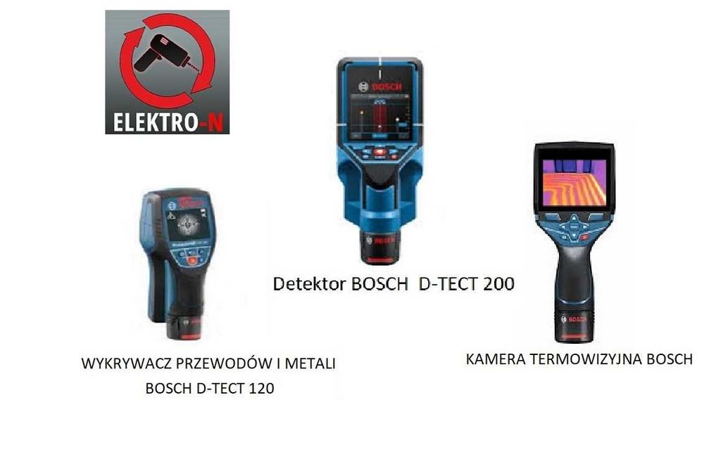 Szlifierka do betonu sucho mokro wypożyczalnia wynajem
