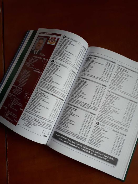 Andrzej Gowarzewski encyklopedia piłkarska Fuji rocznik 2020 nr 60