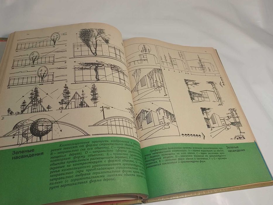 Архитектурное черчение.