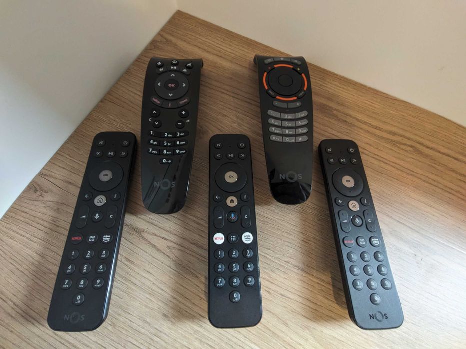 Various NOS Commands64861746216194120