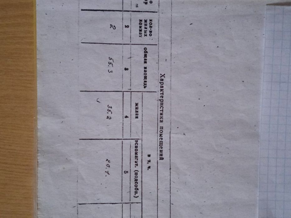 Будинок садиба біля лісу