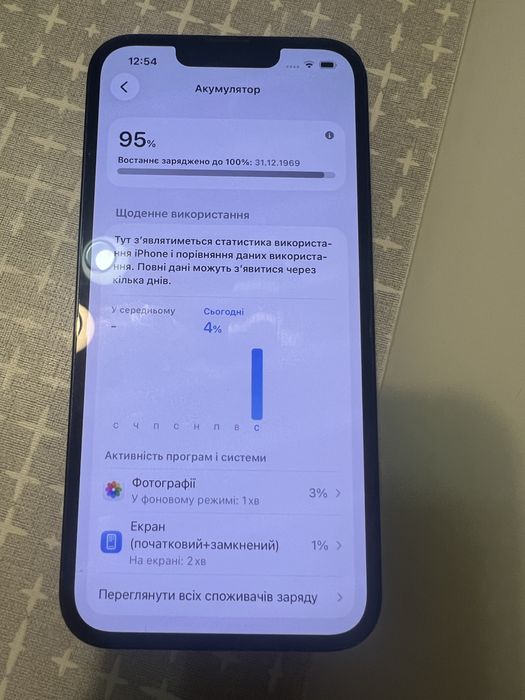 Телефон Iphone 13 128
