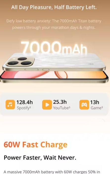 Realme 15 T - чудовий екран, пристойні камери, максимальний клас захисту, та автономність!