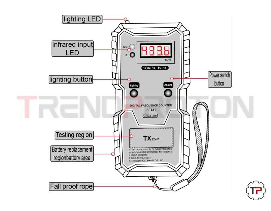Configurador / Programador / Descodificador de Chaves p/ Carro