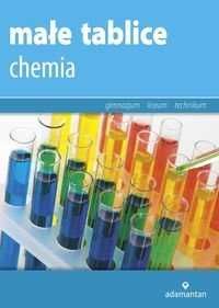 Małe tablice - Chemia