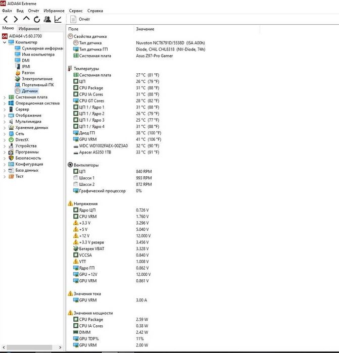 Материнская плата ASUS Z97 Pro Gamer . Комплект .