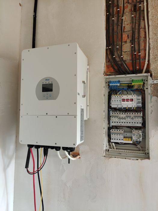 СЕС, сонячні електростанції, сонячні панелі, резервне живлення