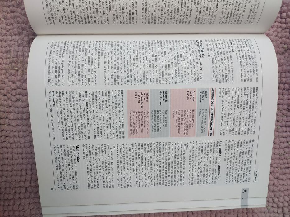 Enciclopédia de Medicina - Seleções do Reader's Digest