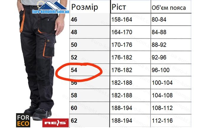 Продам чоловічі робочі штани