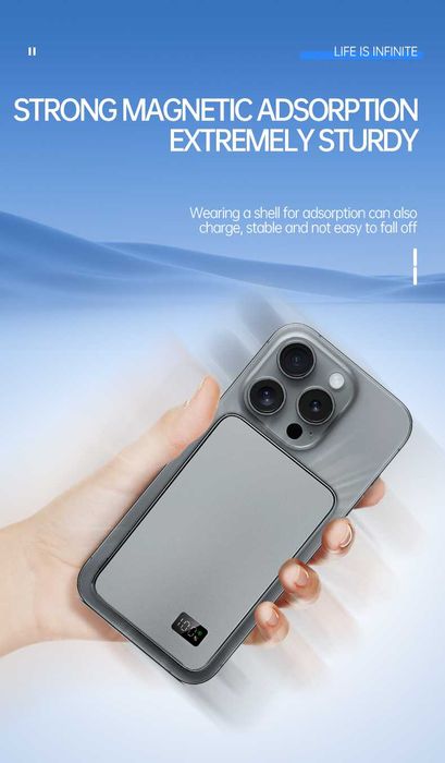 5000mAh Power Bank PD20W,Magsafe 15W