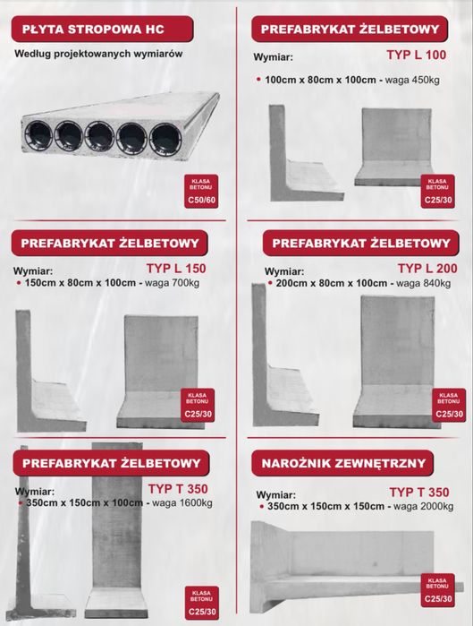 Mur oporowy L / ściana oporowa L / mury oporowe T