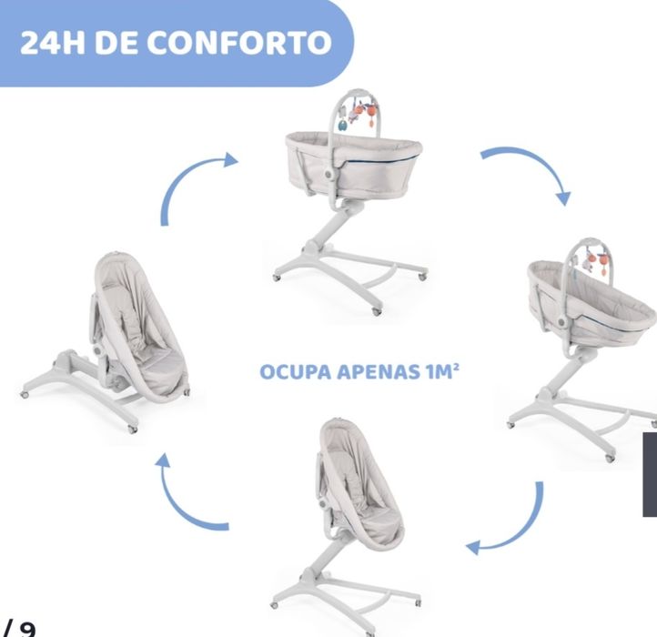 Baby hug 4 em 1 da Chicco desde os 0 meses