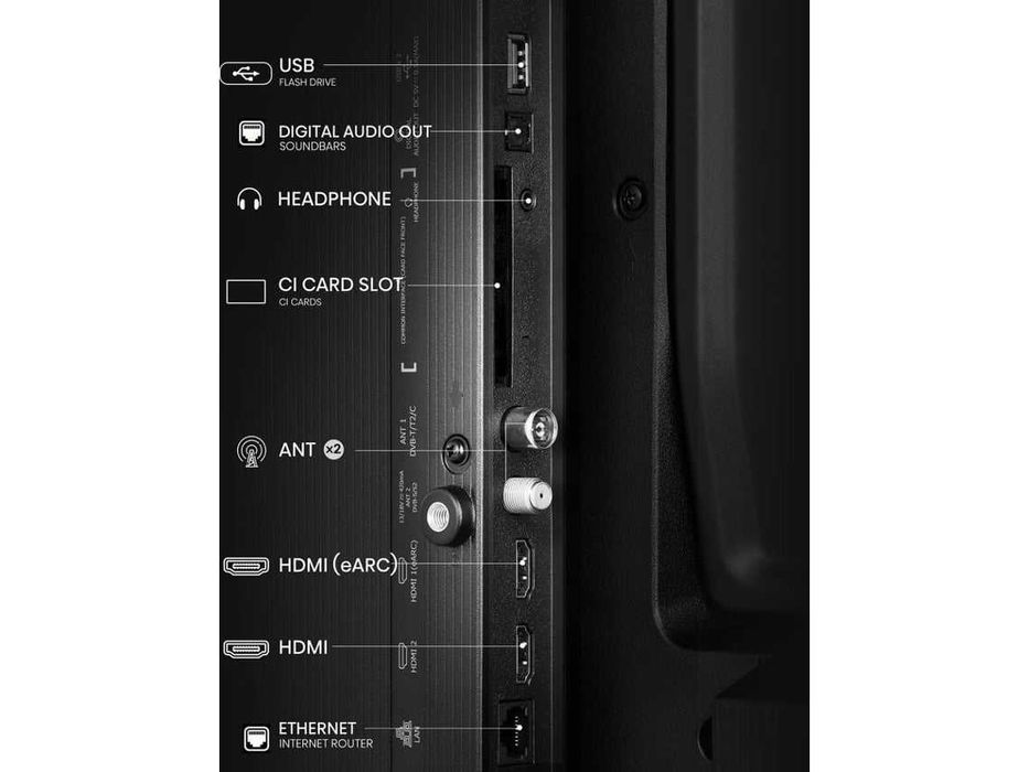 TV Hisense QLED TV 32A5Q Smart TV 32 Polegadas (nova = sem uso nenhum)