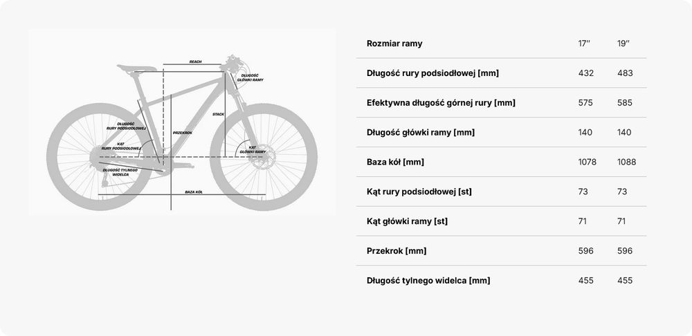 Rower trekkingowy UNIBIKE EXPLORER  LDS color grafitowy roz,. 19"