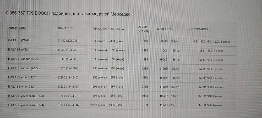 Дріт високовольтний Bosch для авто Mercedes Мерседес