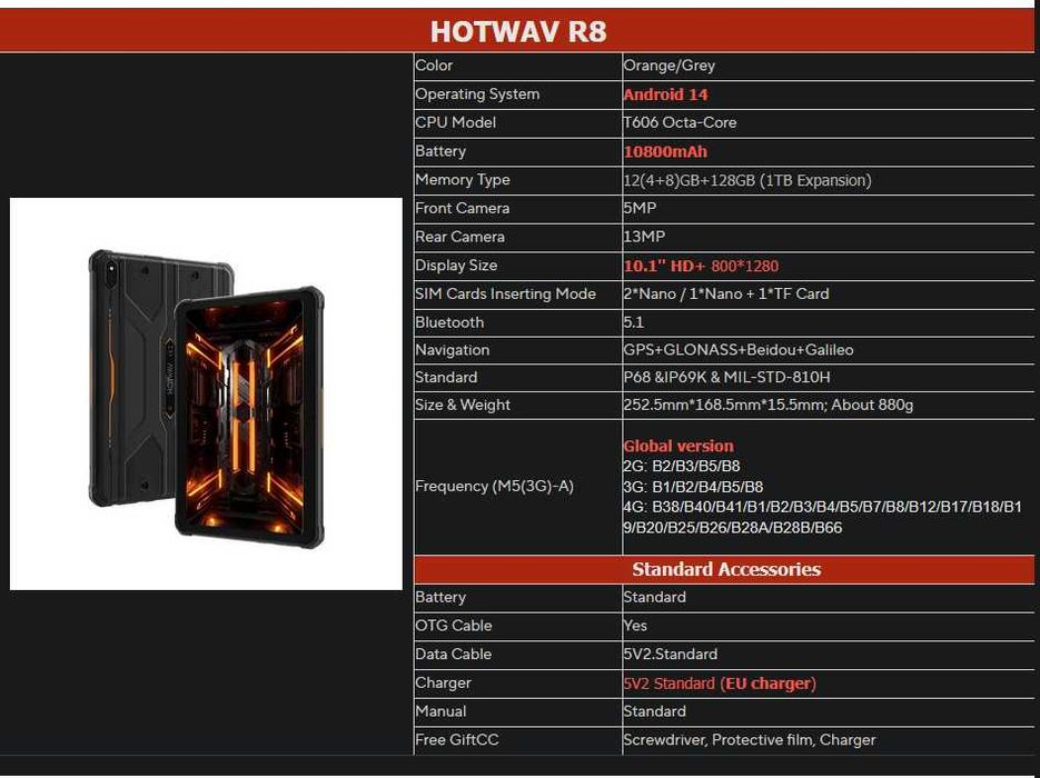 Hotwav R8 Tablet. 12Gb(4+8)/128Gb, 10800Маh, 13Mp, Dual SIM 4G+Wi-Fi