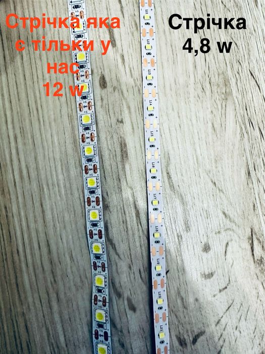 Светодиодная лента 5v, 5м от Powerbank, led світлодіодна стрічка 5в