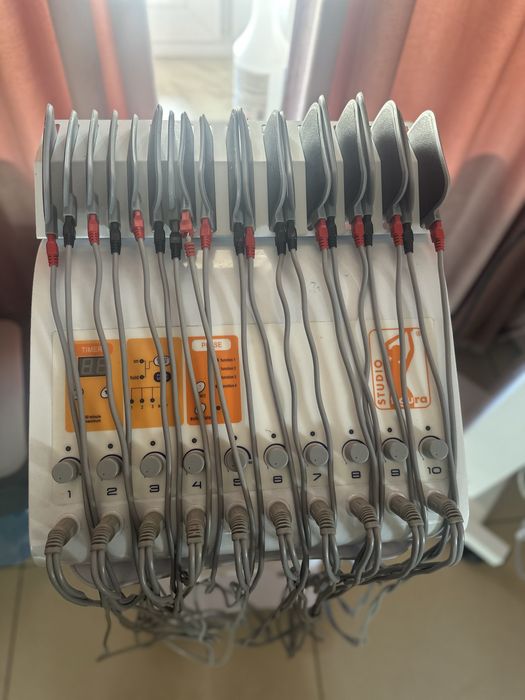 Elektrosymulacja iR