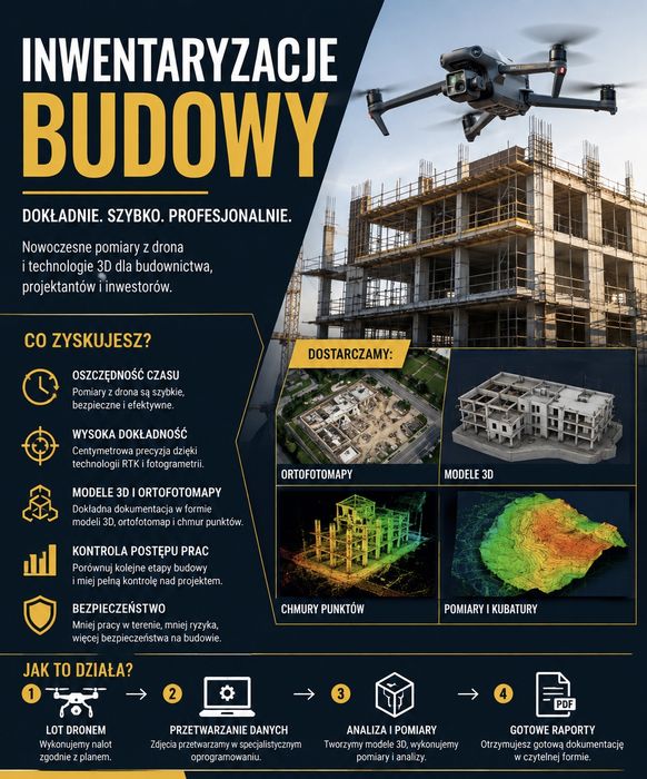 Profesjonalne skanowanie 3D | Wirtualne Spacery | Pomiary pod meble, inwentaryzacje