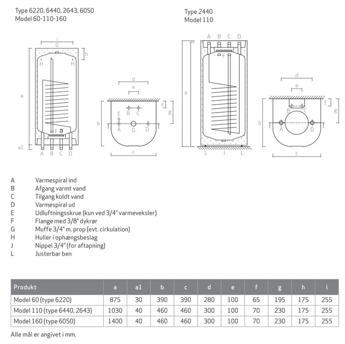 Boiler z wężownicą 110l Metro Therm