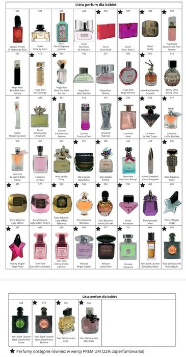 Perfumy Glantier