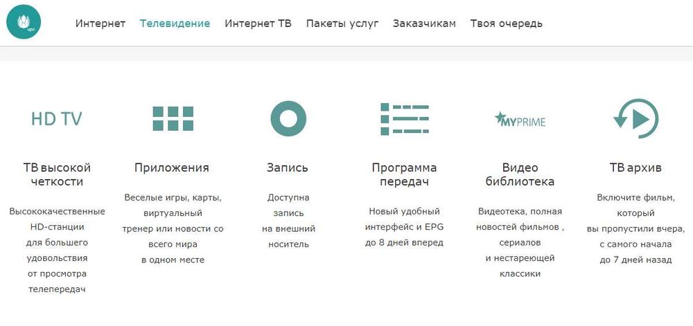 Декодер ТВ тюнер UPC Mediabox HD DCR7111