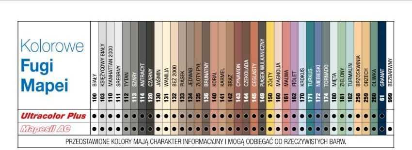 Dystrybutor MAPEI fugi silikony KOLORY