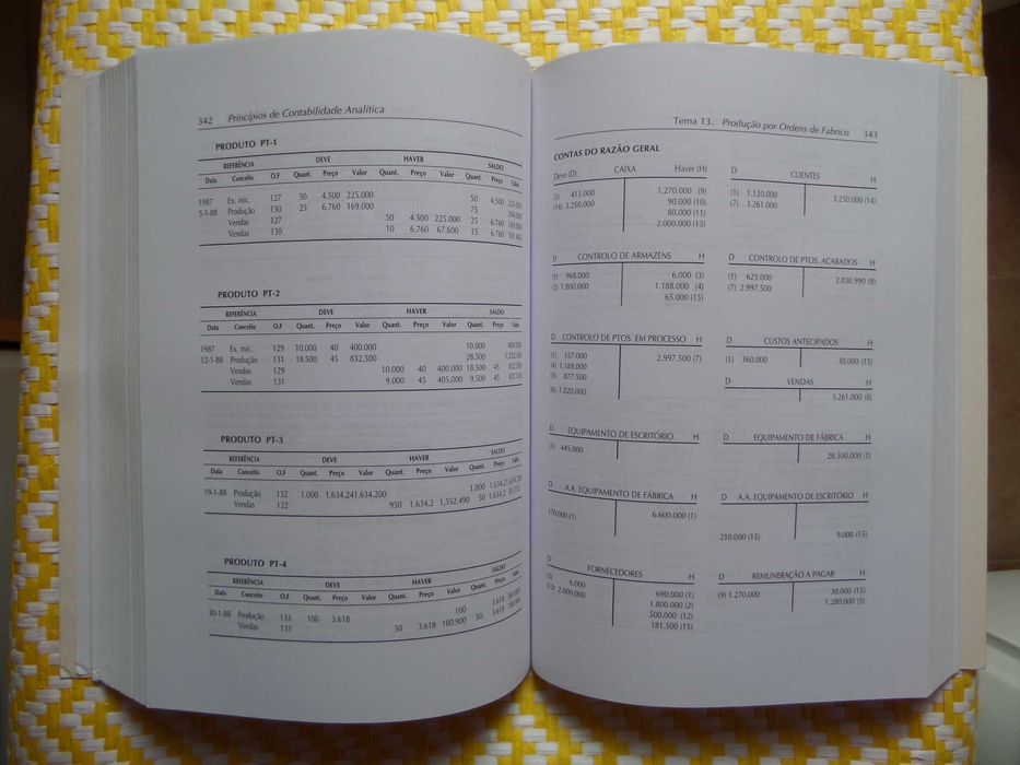 Principles of Analytical Accounting by Jesús Broto Rubio and A. Rocha64585751548547123