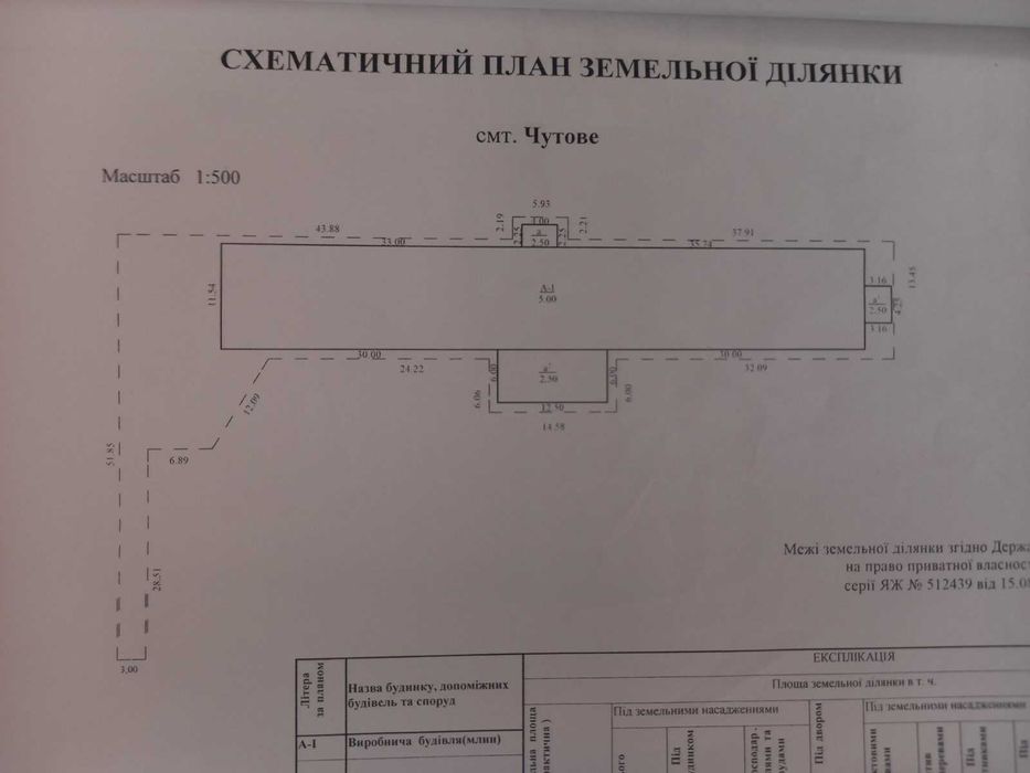 Продам приміщення - млин. Селище Чутове. Ділянка 2 Га у власності