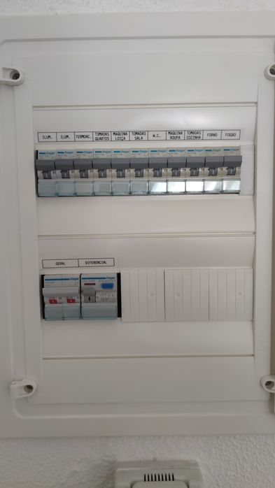 Eletricistas Certificados DGEG