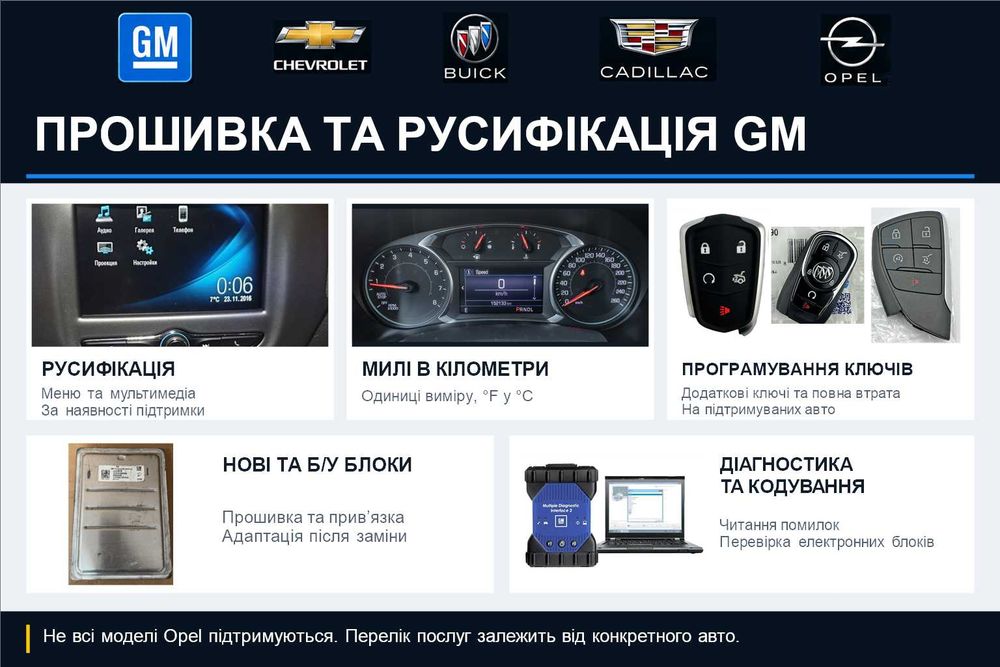 Русифікація прошивка GM Chevrolet Cadillac Buick Opel