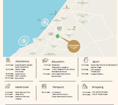 Дубай,  студія Condor Golf Links 18