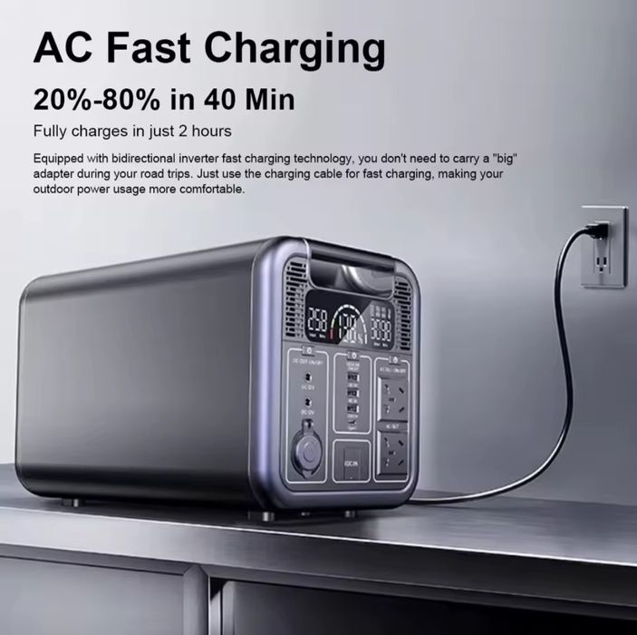 Зарядні станції 1400Вт/2000Вт 1280Вт*год, LiFePo4 акумулятор,MPPT,USB