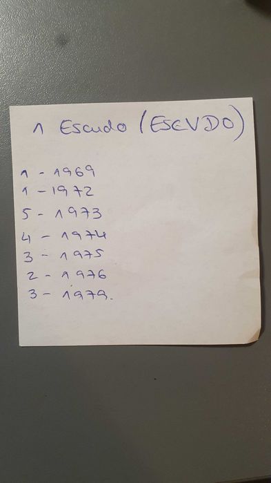 Moedas antigas de vários países (I)